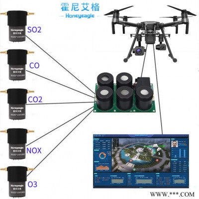 小体积硫酰氟气体监测探头