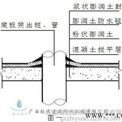 广西地下室防水|膨润土防水毯施工