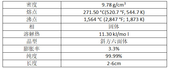 铋针性质