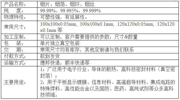 铟箔规格