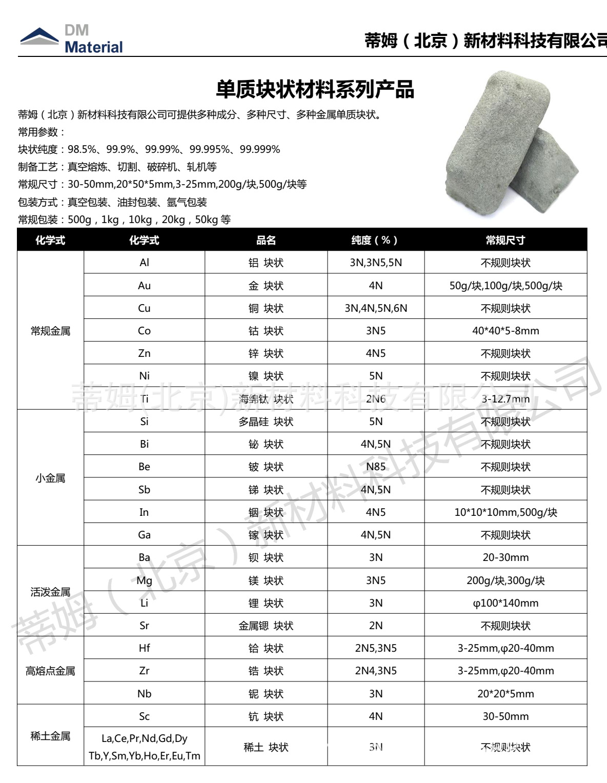 单质块状-蒂姆新材料.png