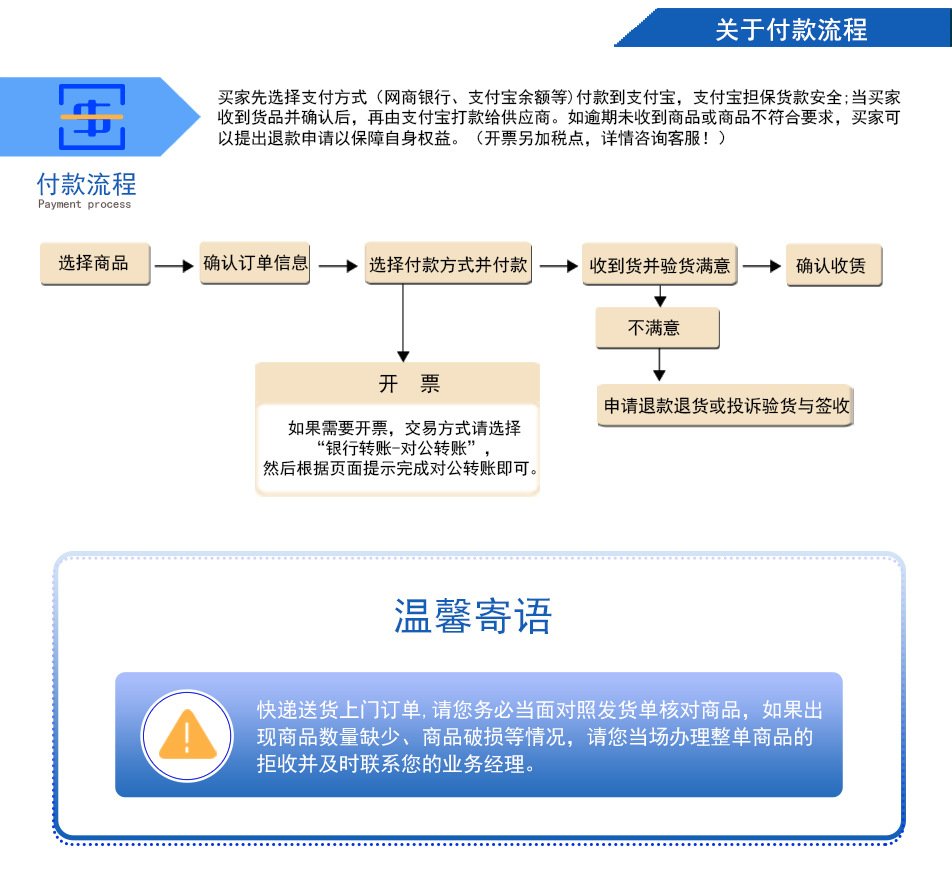 详情页修改_09（固定末板）