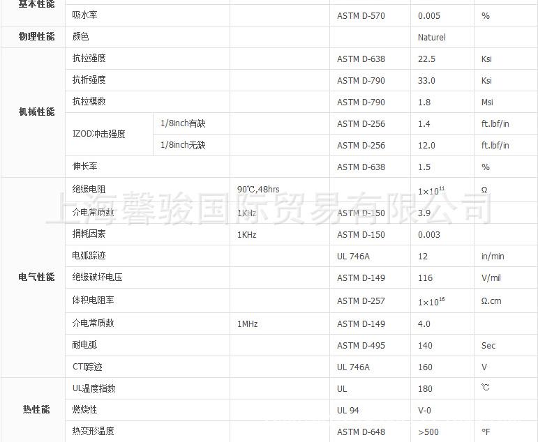 QQ截图20140722181124