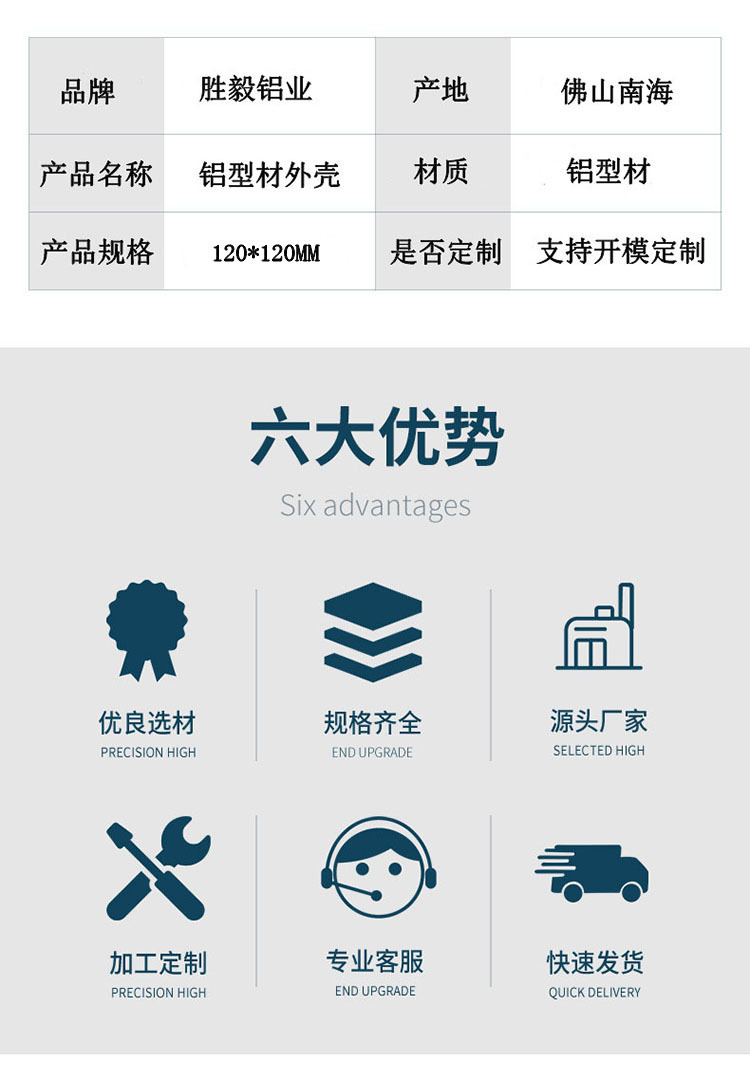 方管120-120MM详情图
