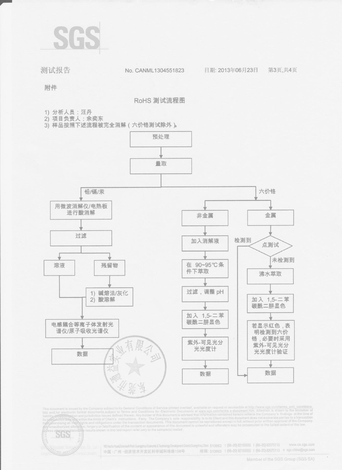 照片 016